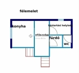 Hatvan Családi ház